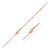 Double Extendable Cable Chain in 14k Rose Gold (1.40 mm)