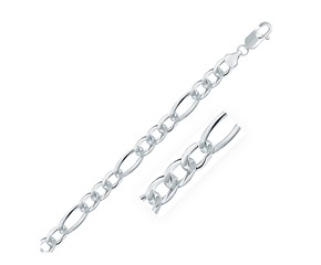 Classic Rhodium Plated Figaro Chain in 925 Sterling Silver (8.10 mm)